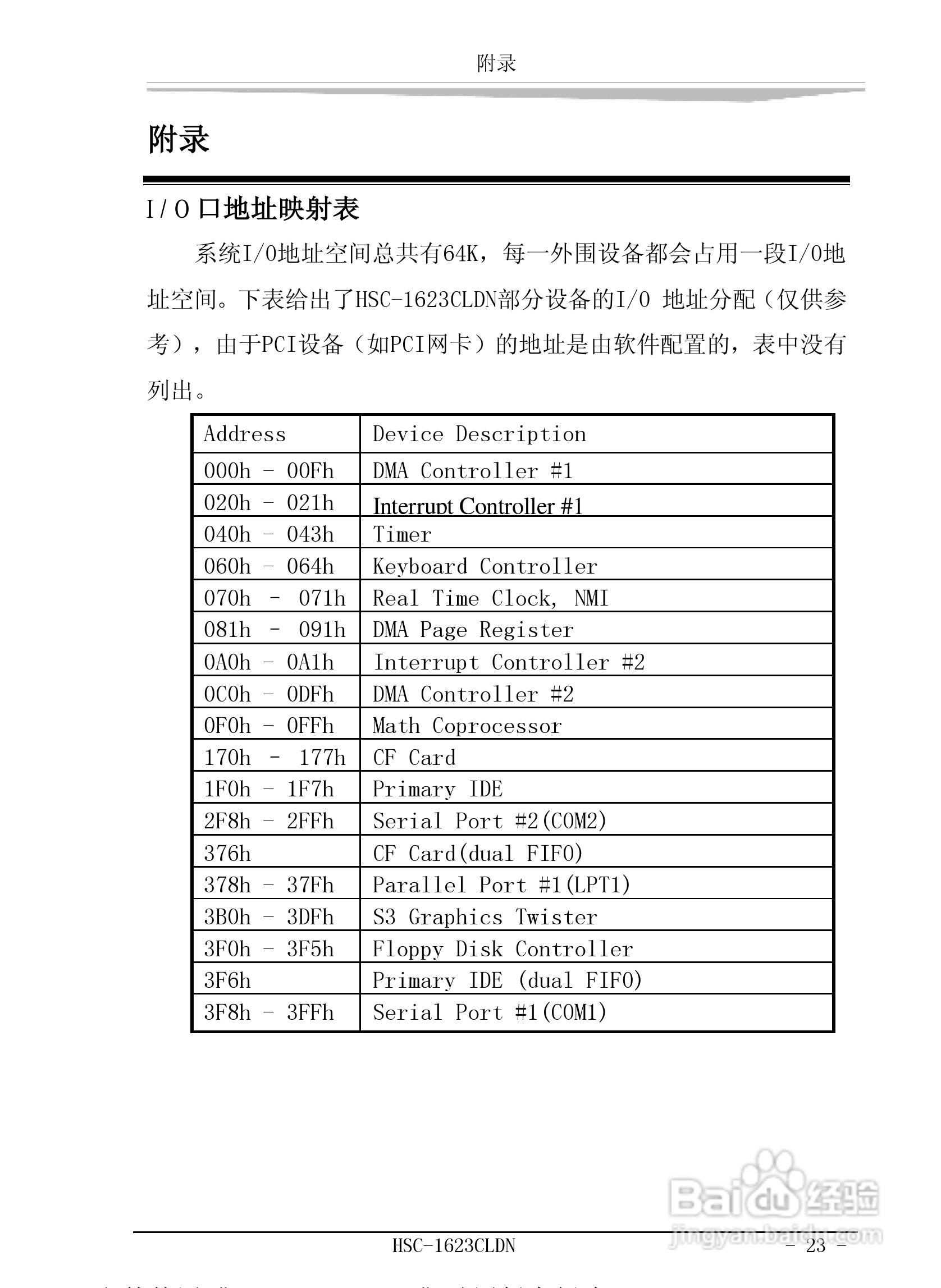 研祥HSC-1623CLDN工业级CPU板卡说明书:[3]