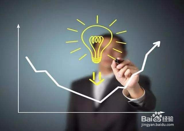 怎样写经济学论文