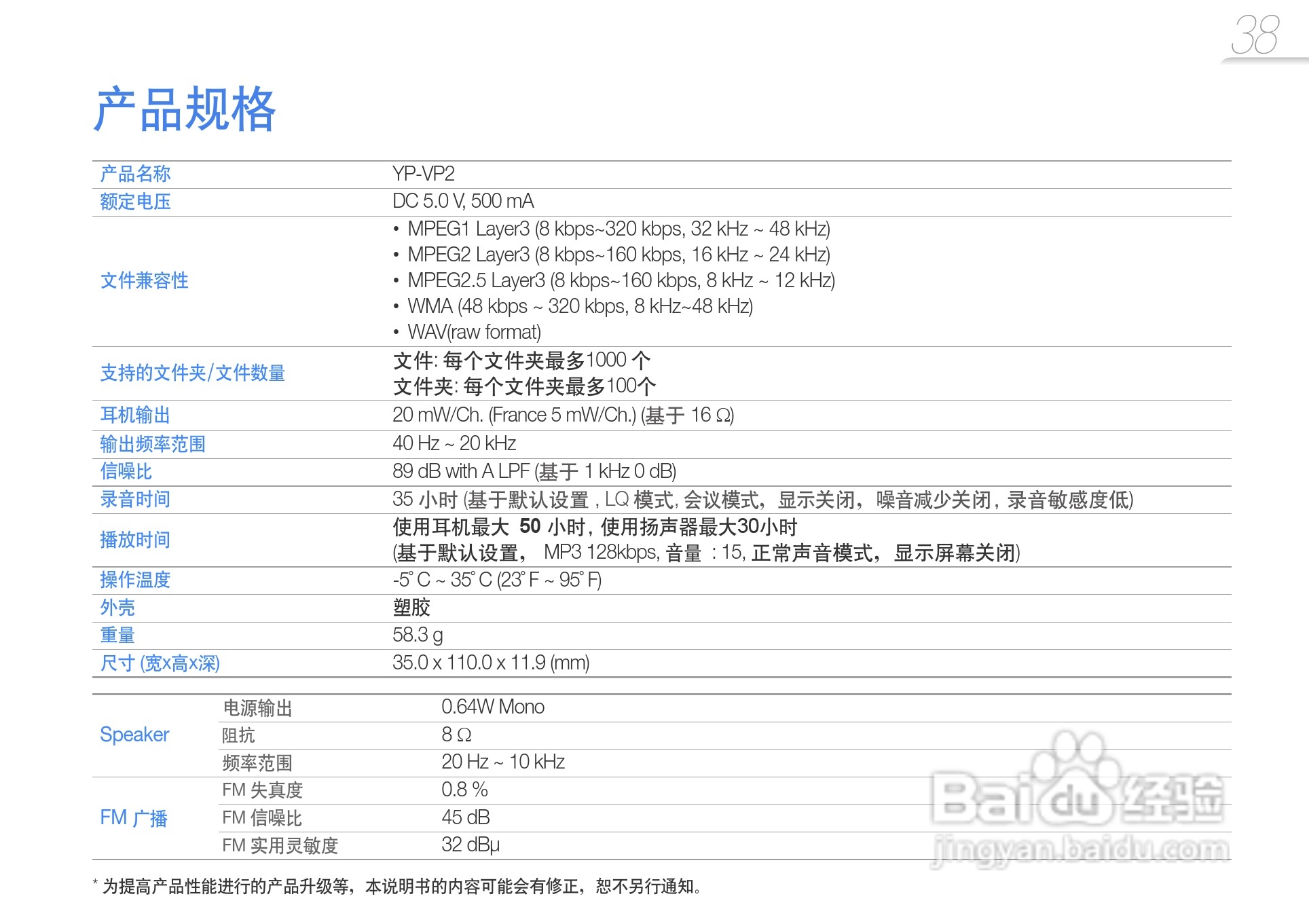 三星YP-VP2录音笔使用说明书:[4]