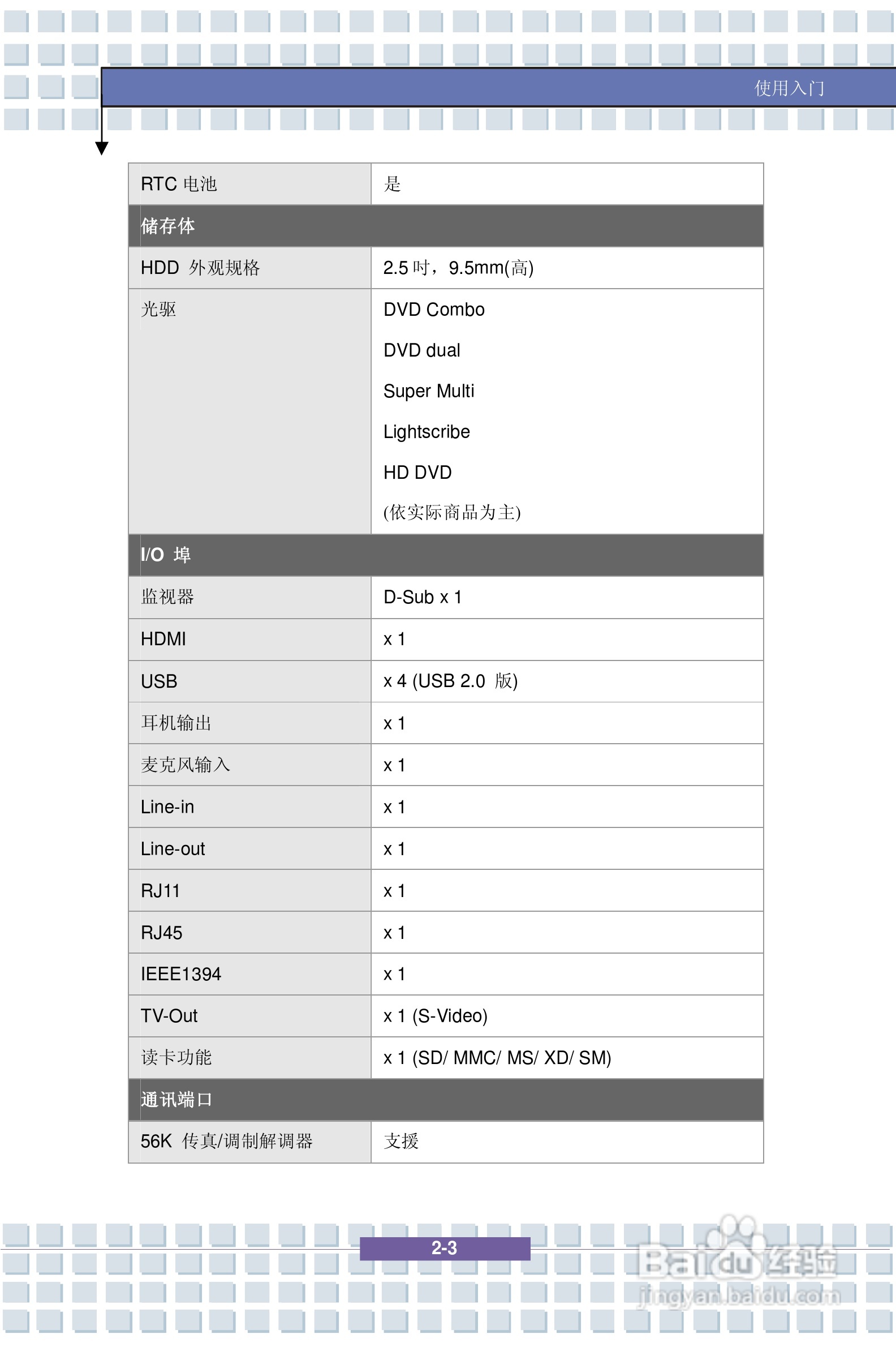 微星EX610笔记本电脑使用说明书:[2]