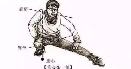 人物速写应该注意些什么呢