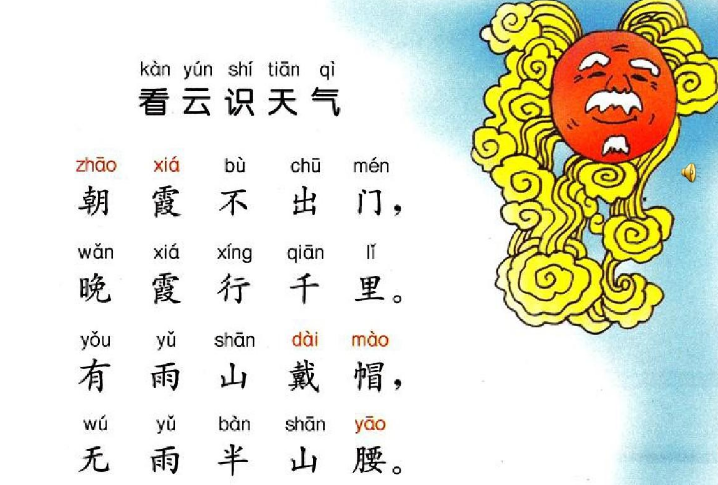 农谚的问题 填农谚