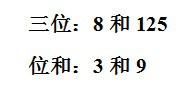 数学运算中的数学基本常识