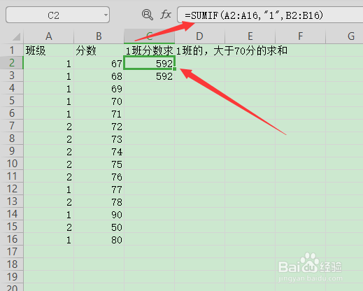 SUMIF与SUMIFS函数的区别及使用方法?