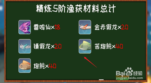 原神渔获怎么获得