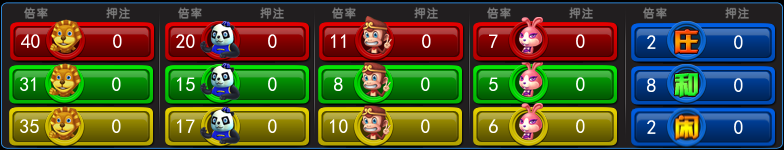 森林舞会逍遥
