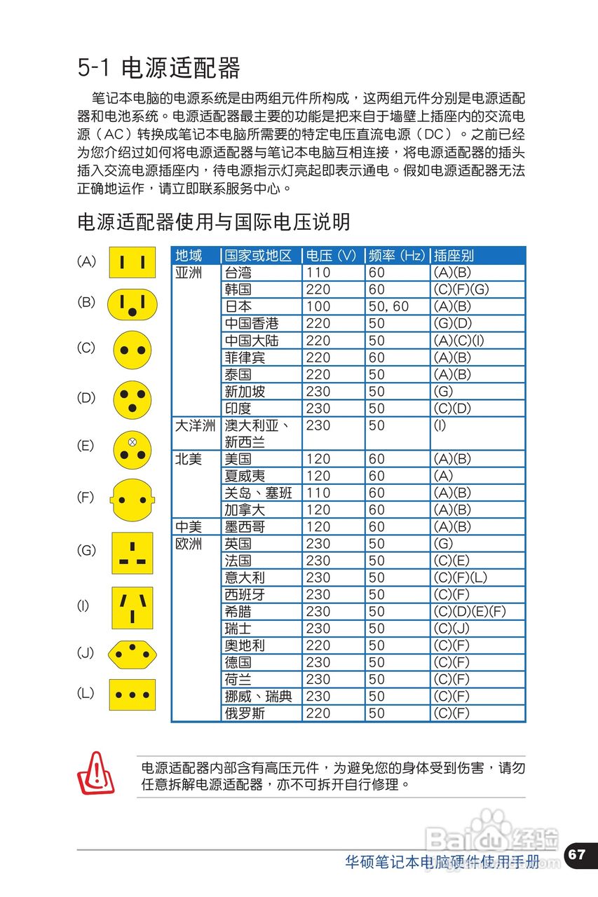 华硕 X301笔记本电脑说明书:[7]