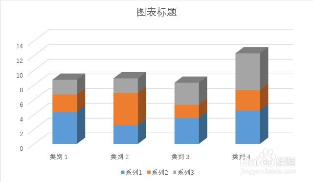 Word文档中如何插入三维堆积柱形图