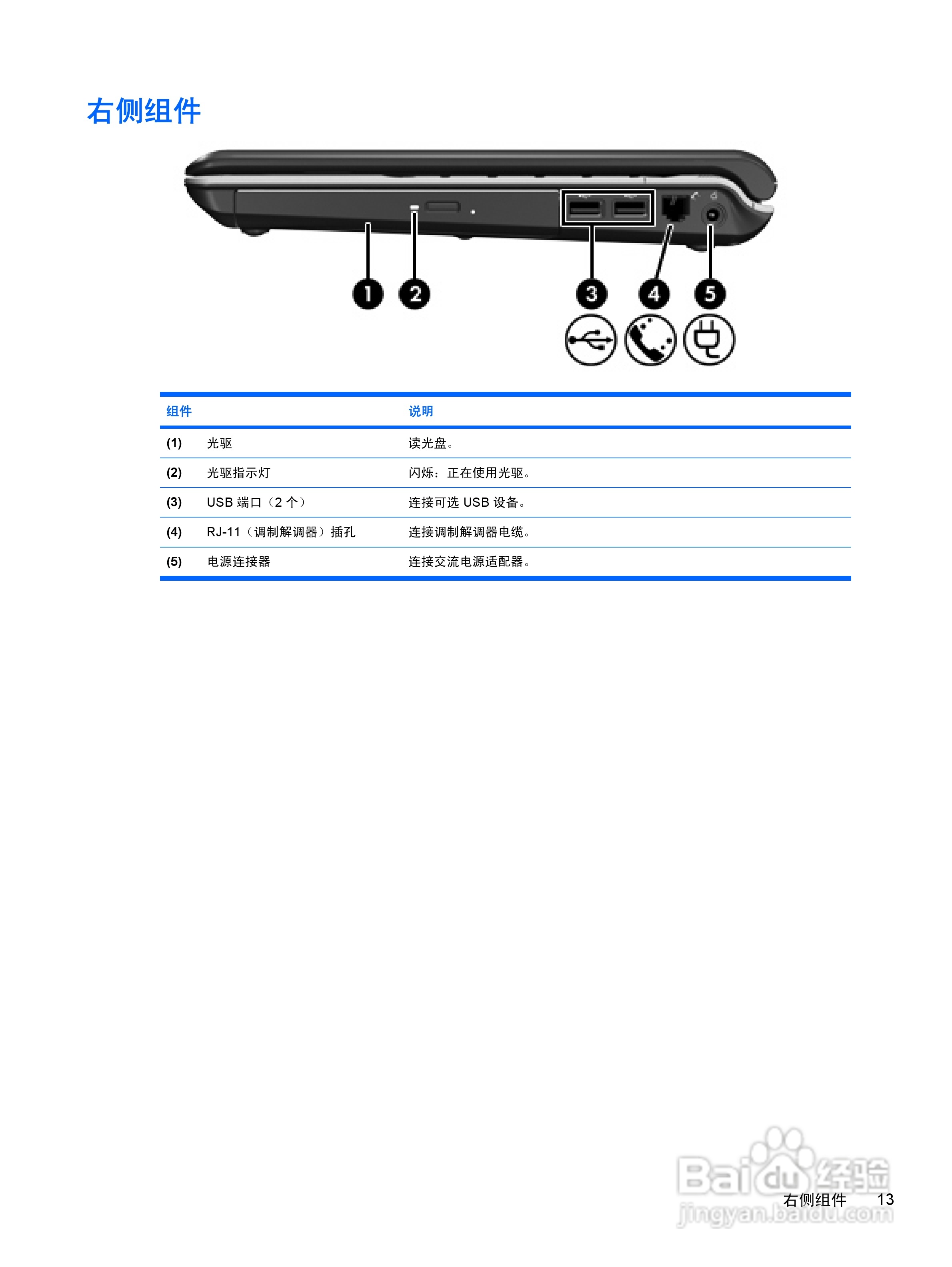 惠普HP Pavilion DV2000笔记本电脑使用说明书:[12]