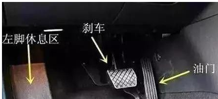 汽车左右脚哪个是刹车哪个是油门
