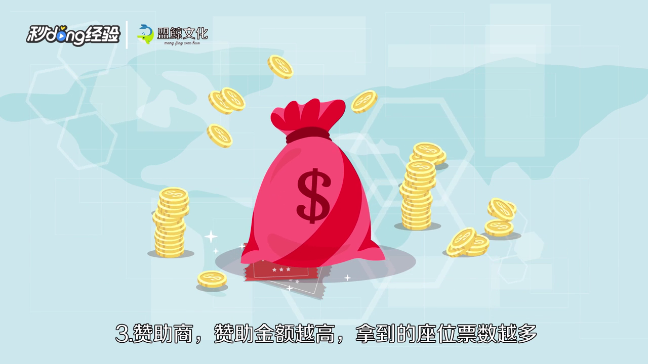 春晚入场券如何获得