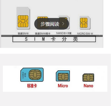 中国移动的物联网卡与普通移动手机卡有什么区别
