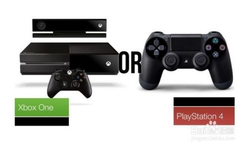 美国亚马逊预定ps4 Xbox One攻略 百度经验