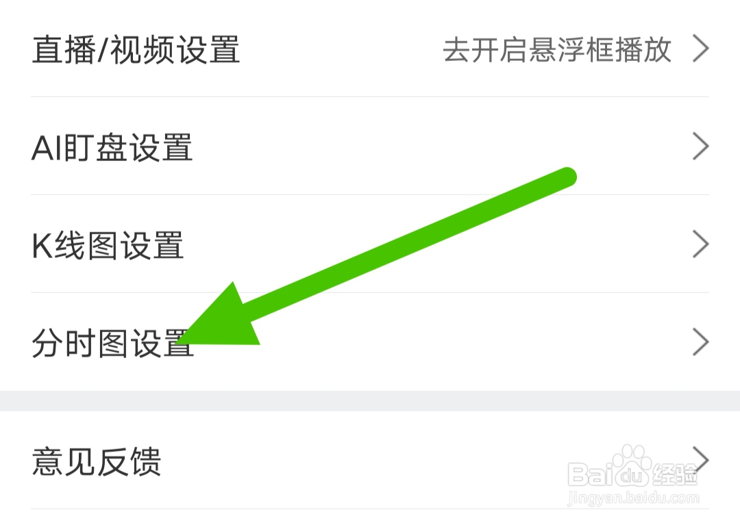 短线王软件如何开启量比