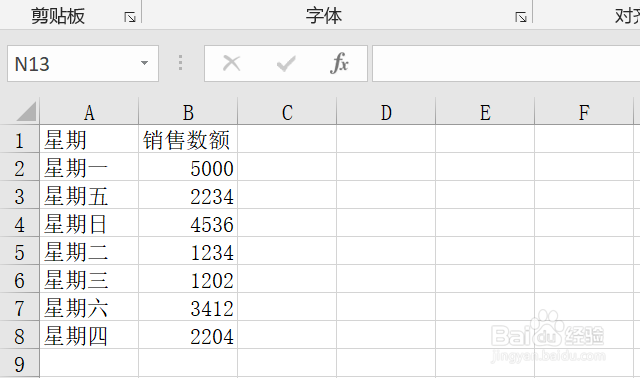如何在Excel中将时间数据按星期形式进行排序