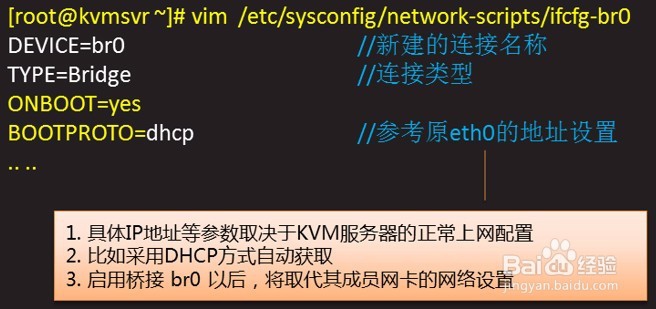 构建虚拟机KVM平台详解