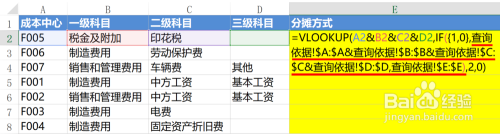 VLOOKUP函数如何根据多个列的多个条件进行查询