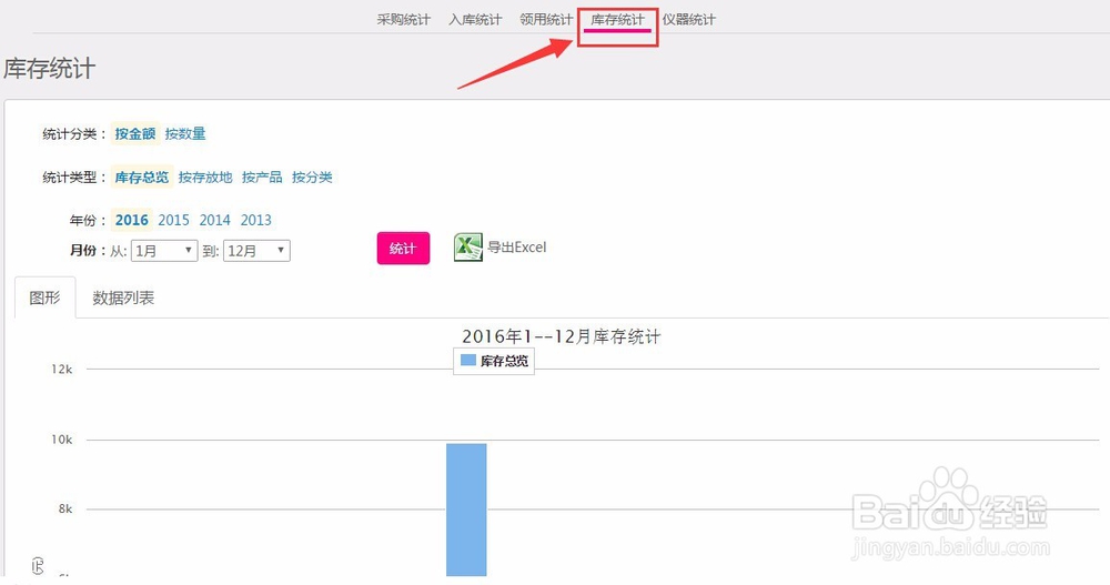 iLab使用小技巧之如何进行统计