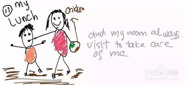 如何培养孩子的表达能力