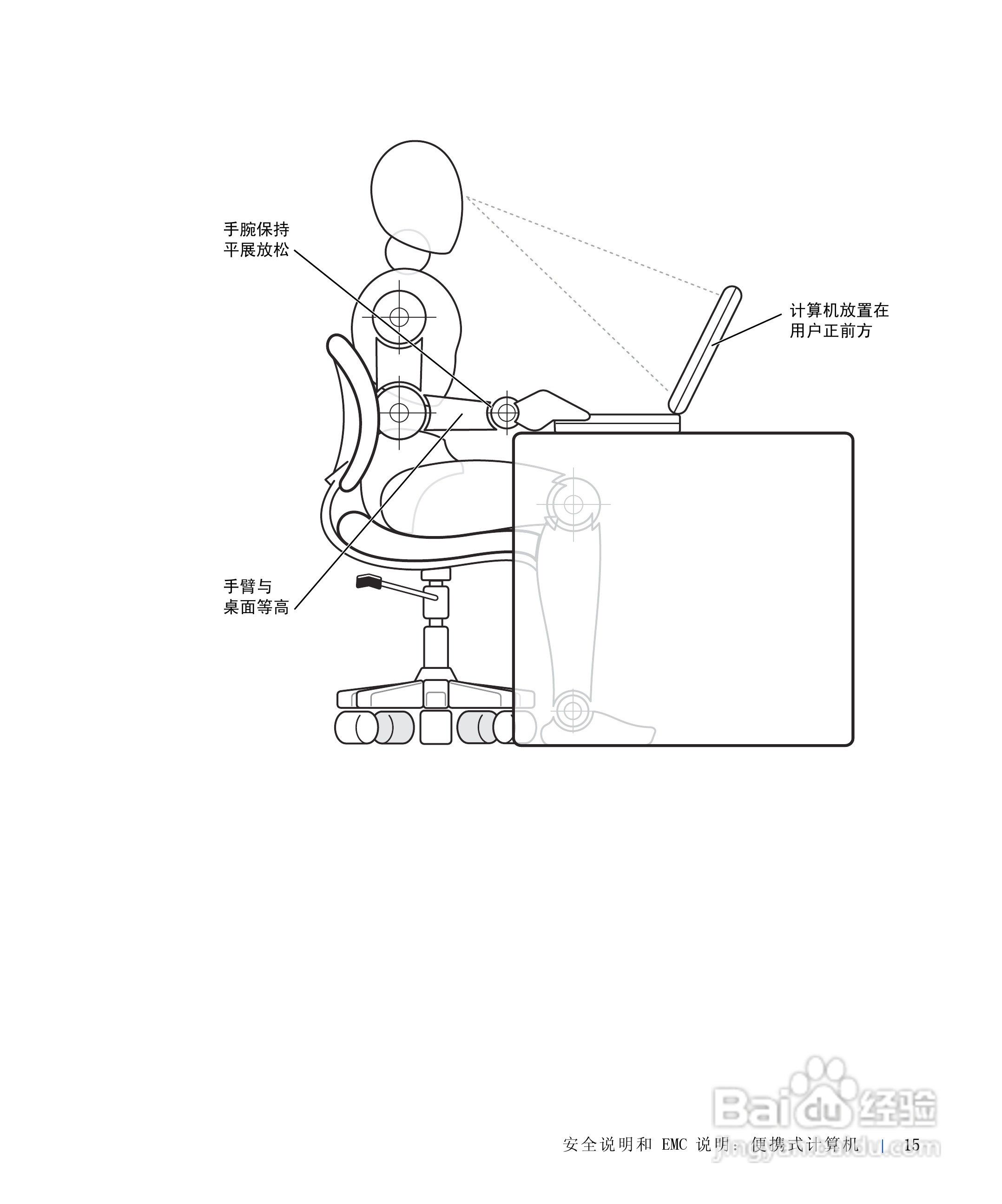 戴尔Inspiron 4000笔记本使用说明书:[2]