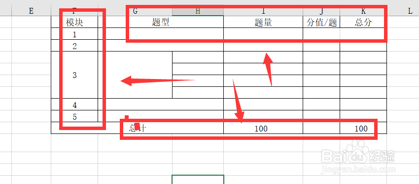 行测分数计算方法