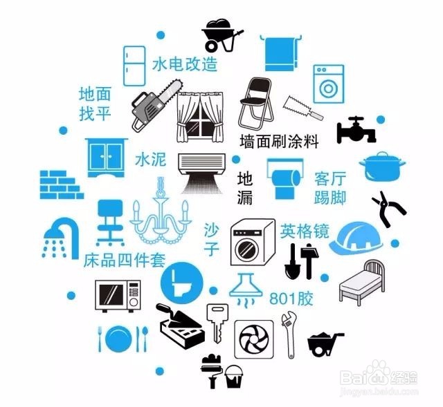 刚进一家装修公司什么都不会怎么办