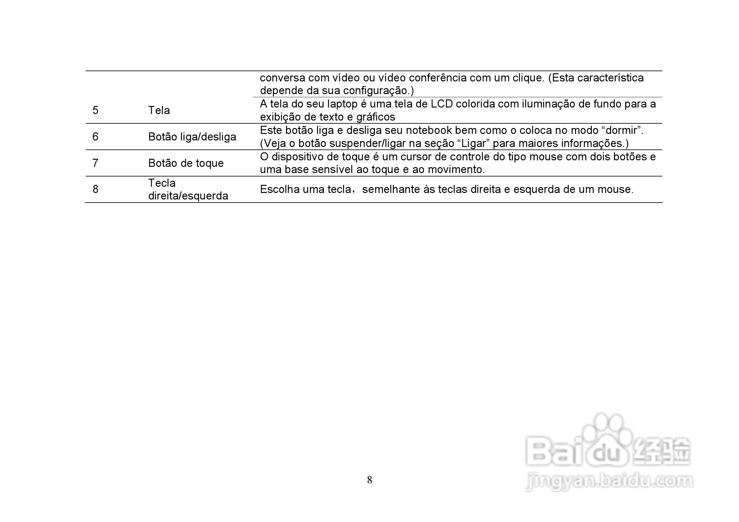 长城笔记本电脑A86型说明书:[1]