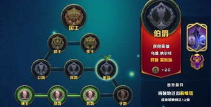 剑与家园新手如何入门