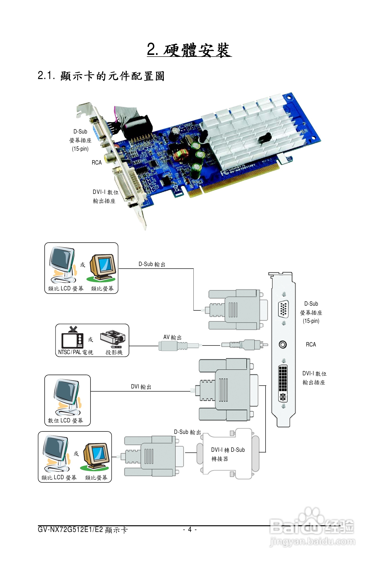 技嘉GV-NX72G512E1显卡使用说明书:[1]
