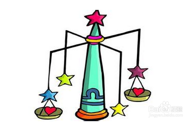 天秤座与其他星座关系