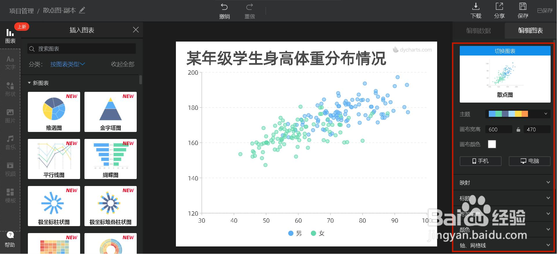 如何用镝数图表制作散点图？