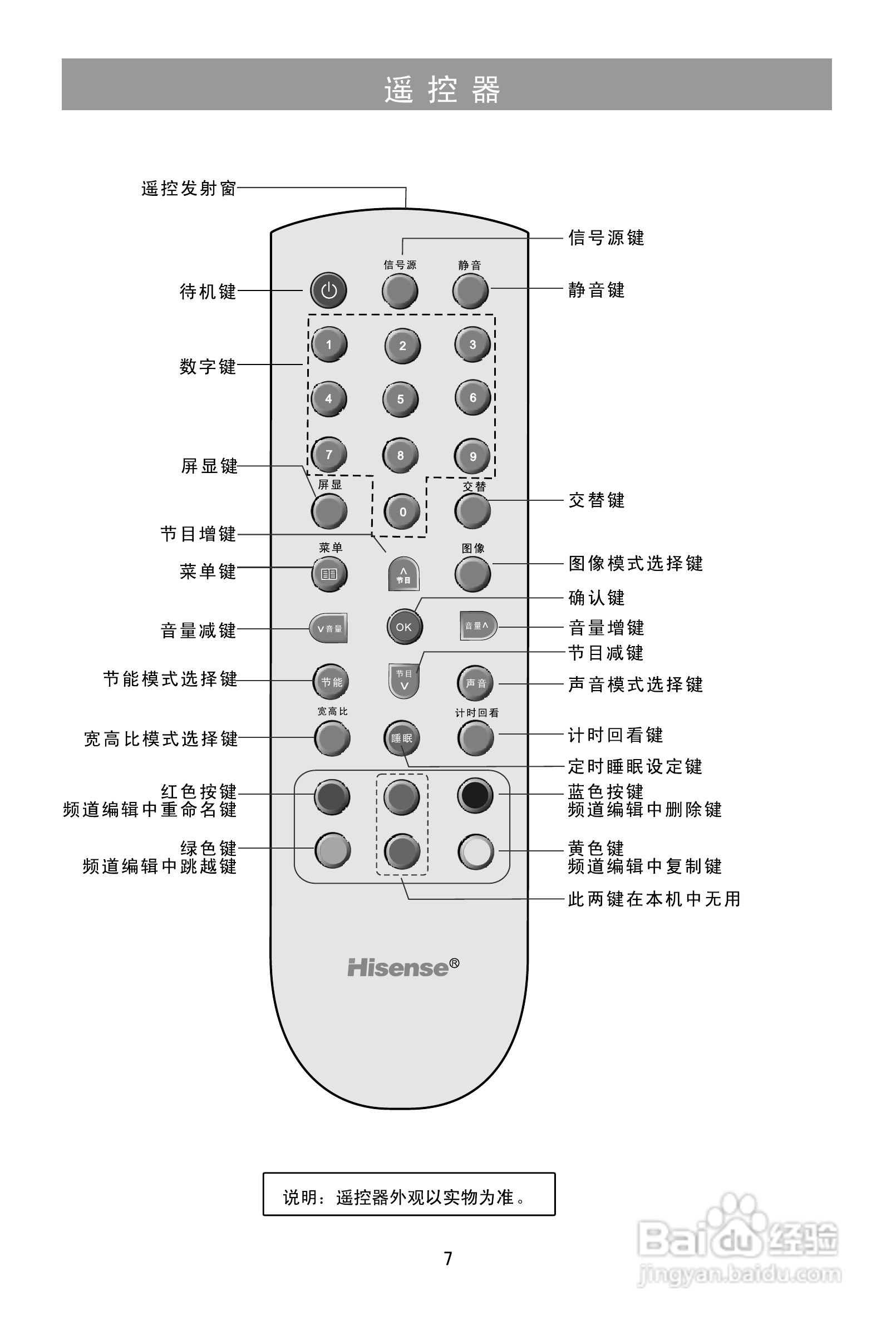 海信TLM19V88液晶使用说明书:[1]
