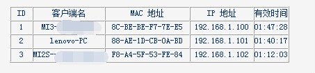 怎样限制无线网速