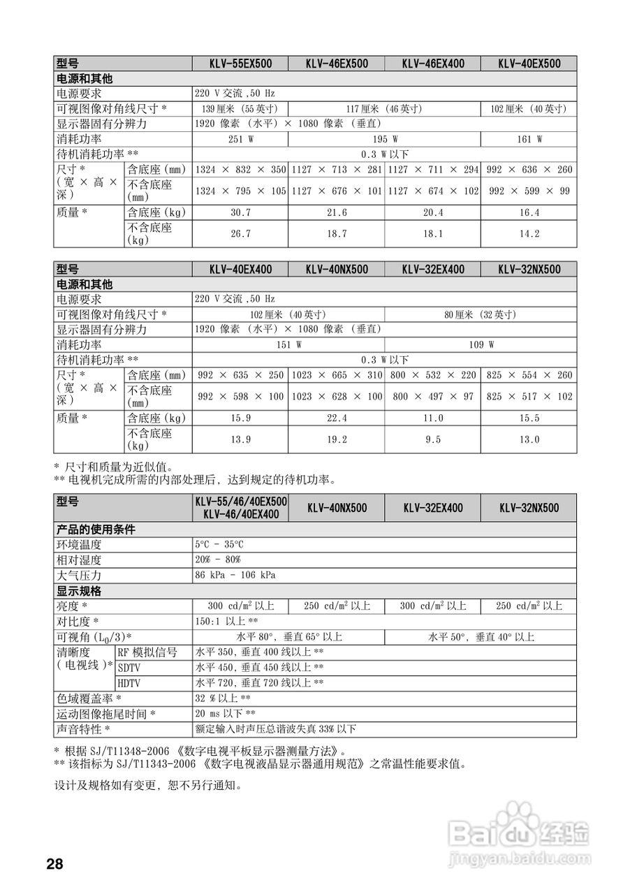 索尼KLV-32EX400型液晶电视说明书:[3]