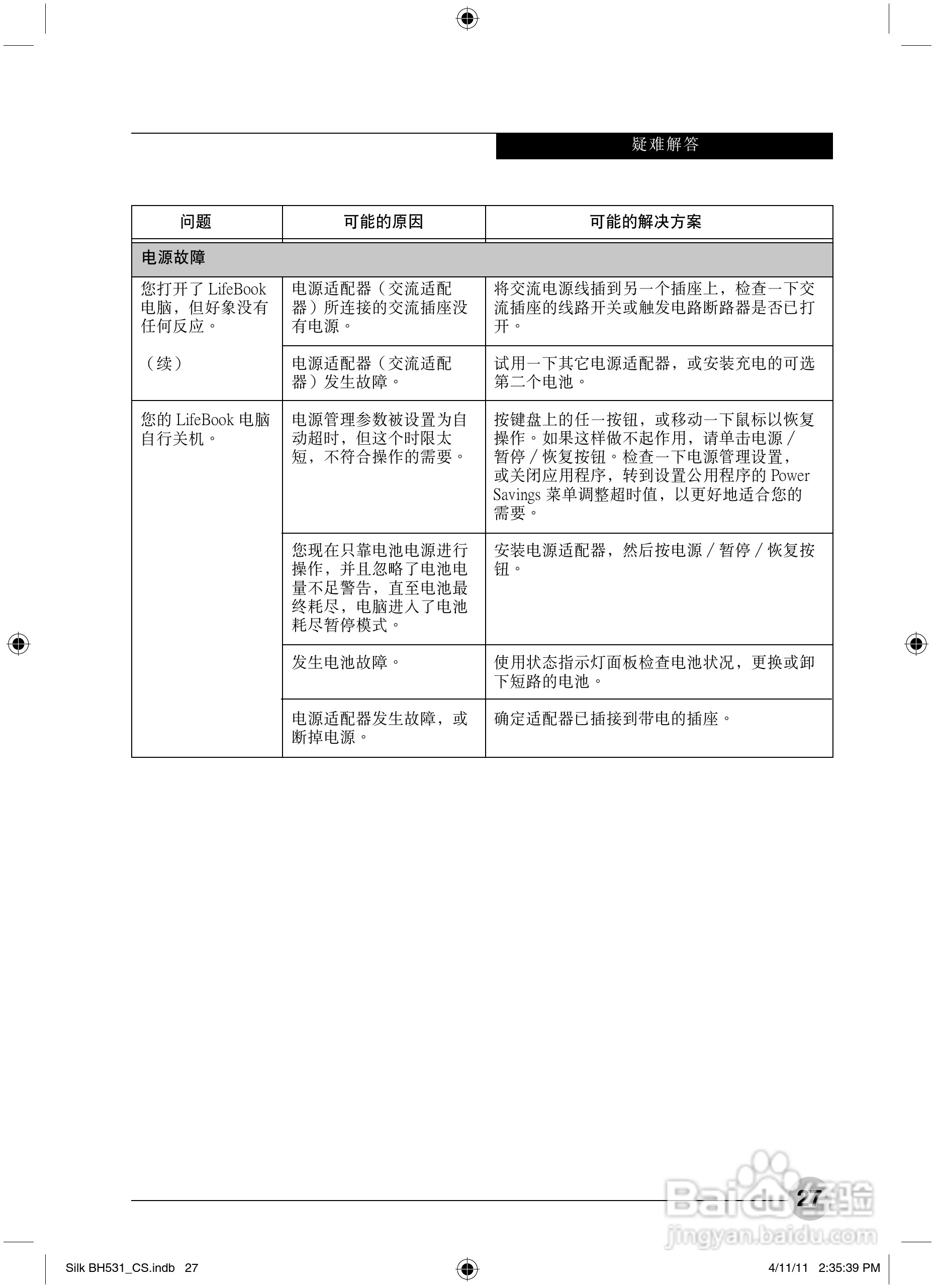 富士通Silk BH531笔记本电脑使用说明书:[4]