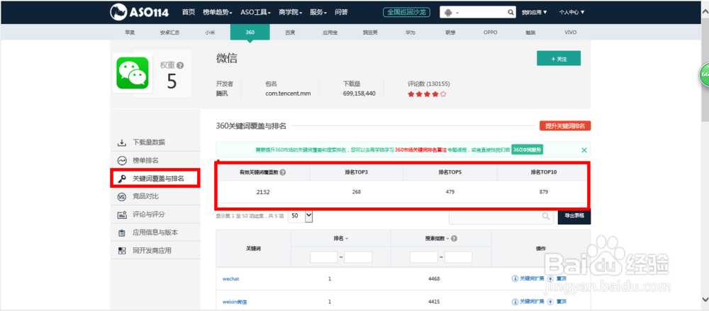 怎么看360关键词搜索量-利用ASO114工具