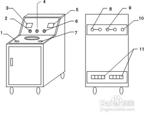 SLQ-82系列升流器(大电流发生器)详解