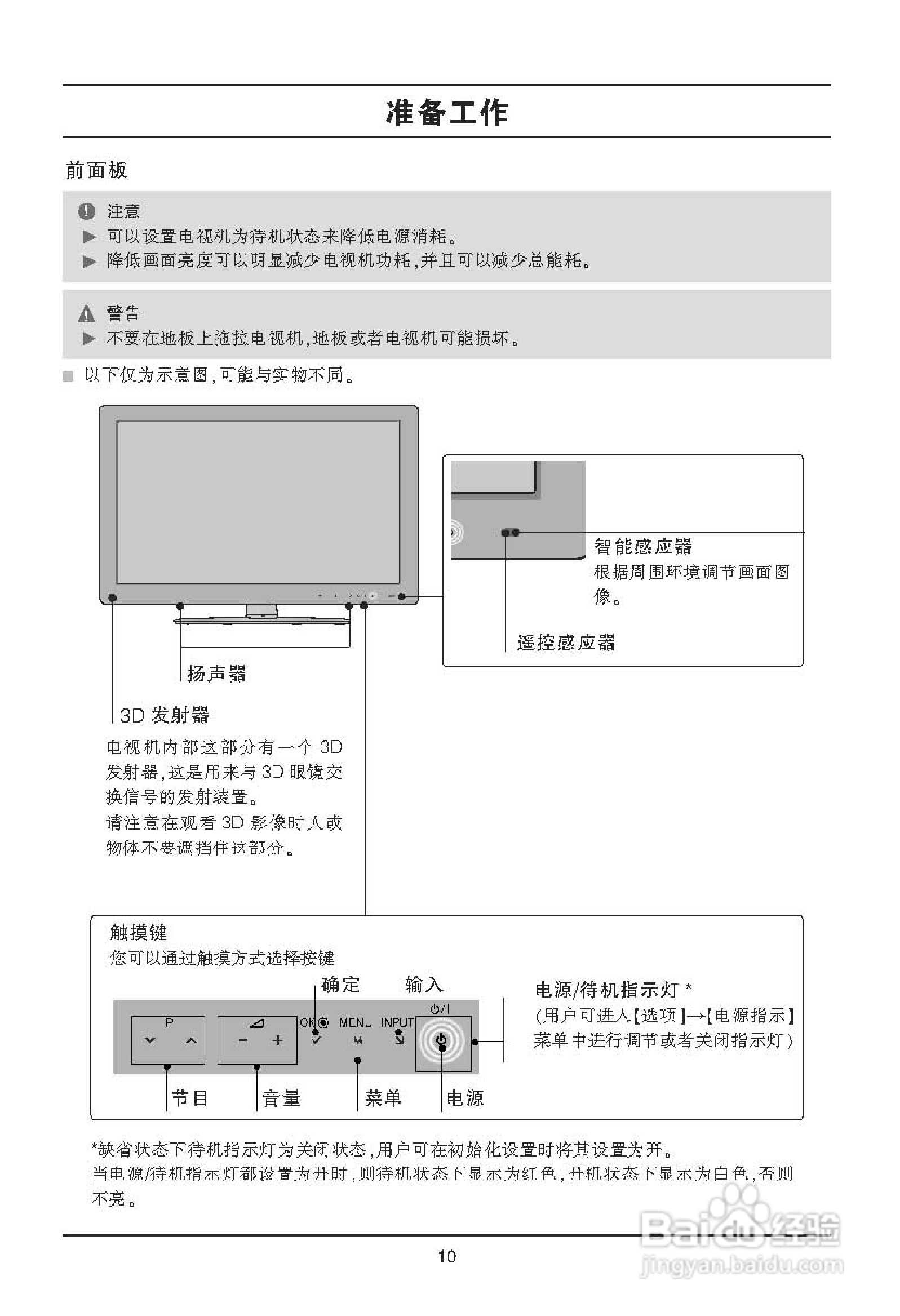 LG 47LX6500-CA液晶彩电使用说明书:[2]