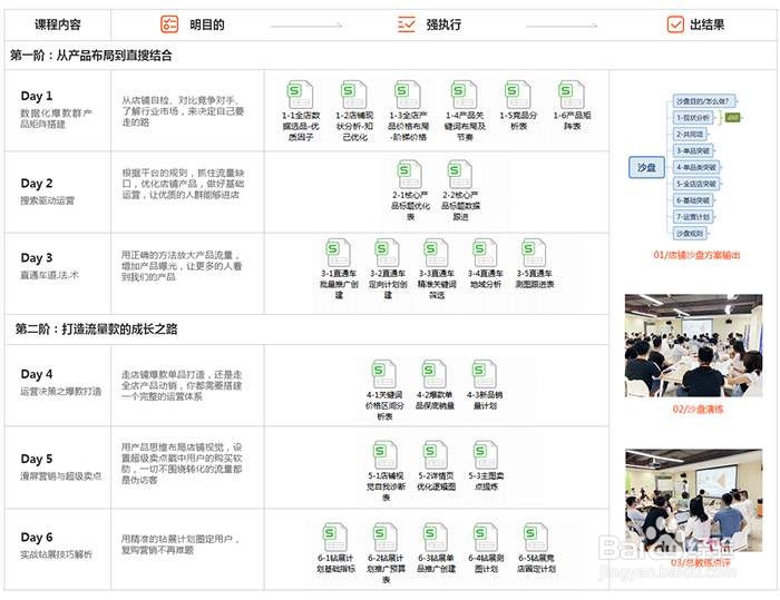 淘宝新店怎么做基础销量和评价