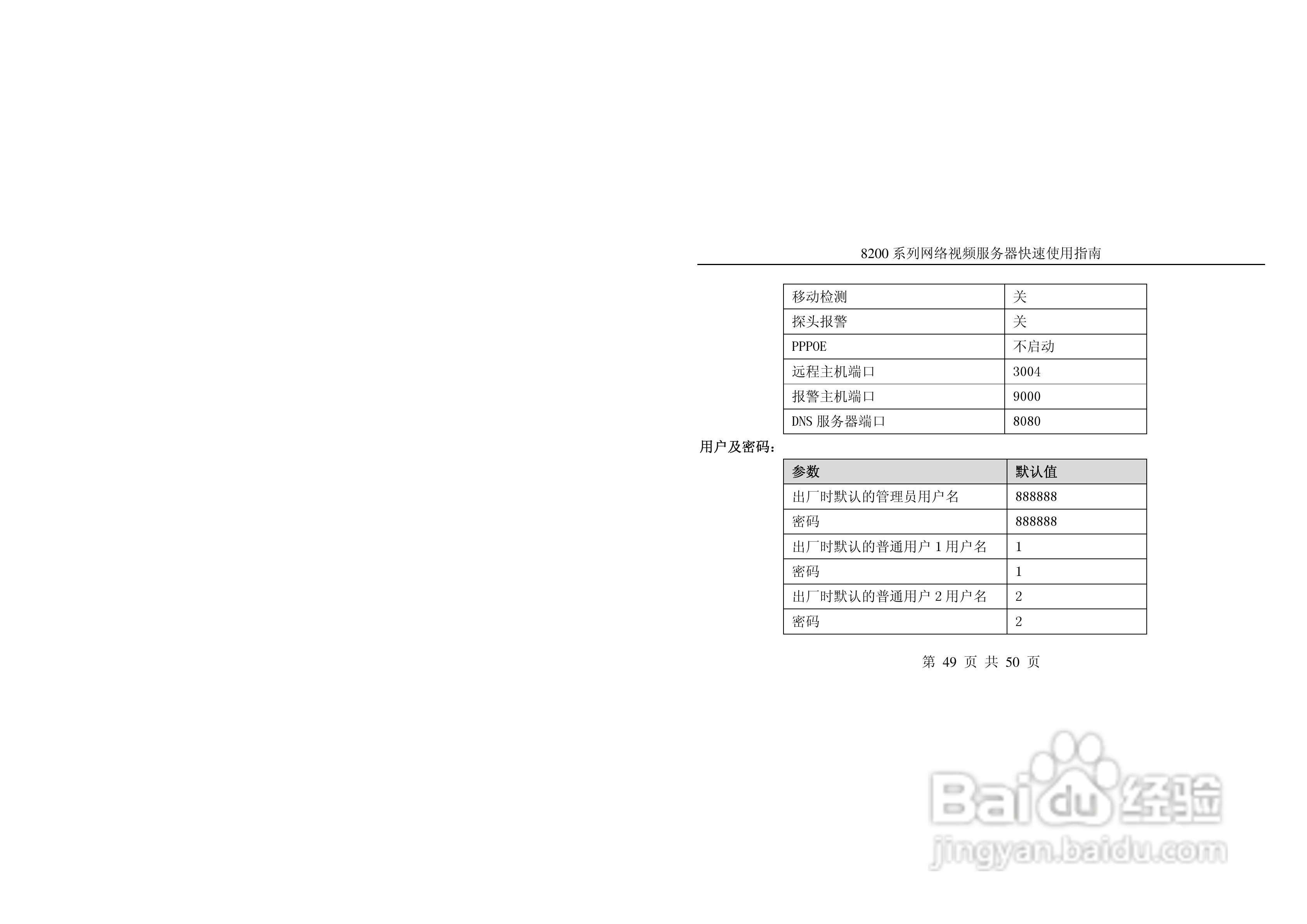 亚安8200系列网络视频服务器快速使用指南:[5]