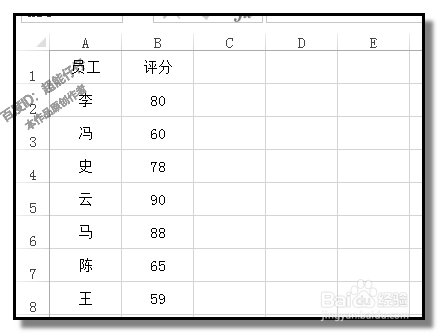 excel的照相机在哪里?怎样使用照相机功能?