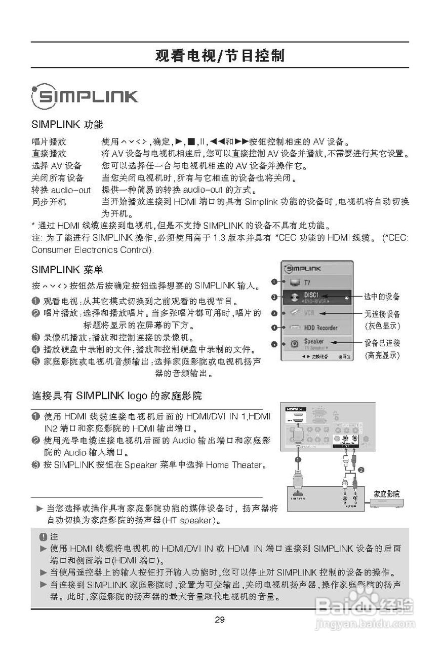 LG 42LD420液晶彩电使用说明书:[3]