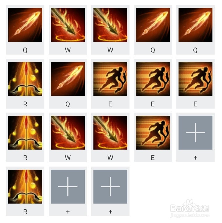 英魂之刃后裔加点及出装推荐