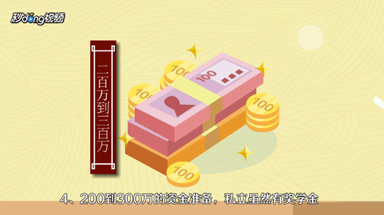 麻省理工学院怎么考