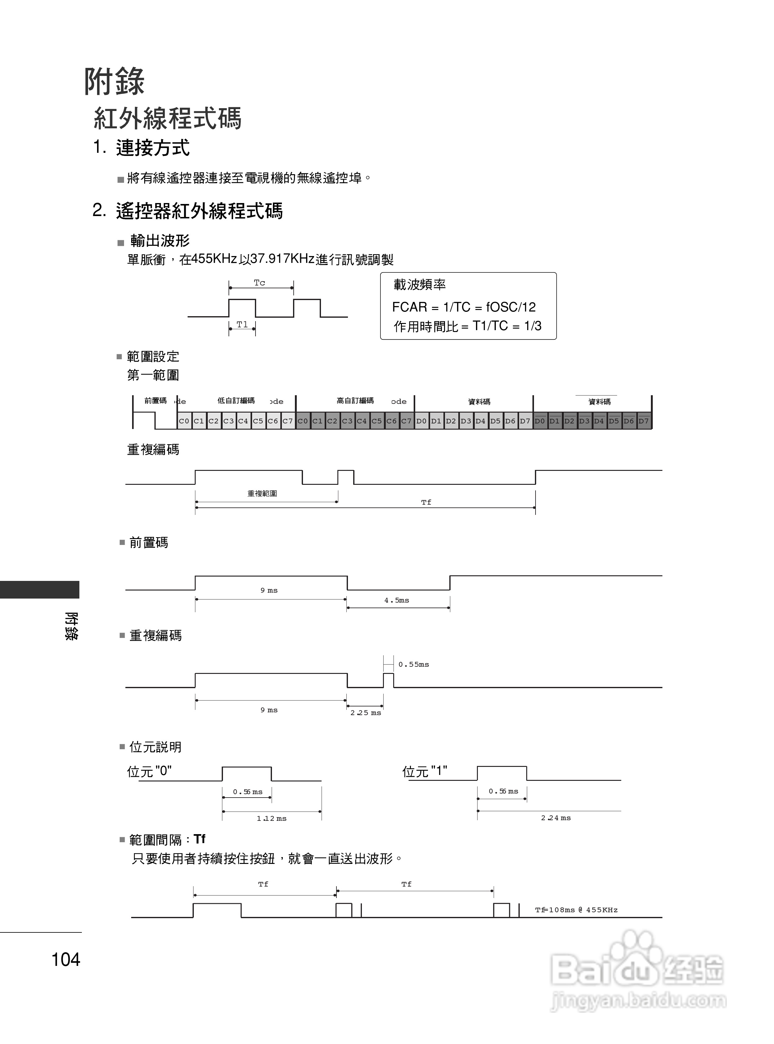 LG 42LG30R液晶彩电使用说明书:[11]