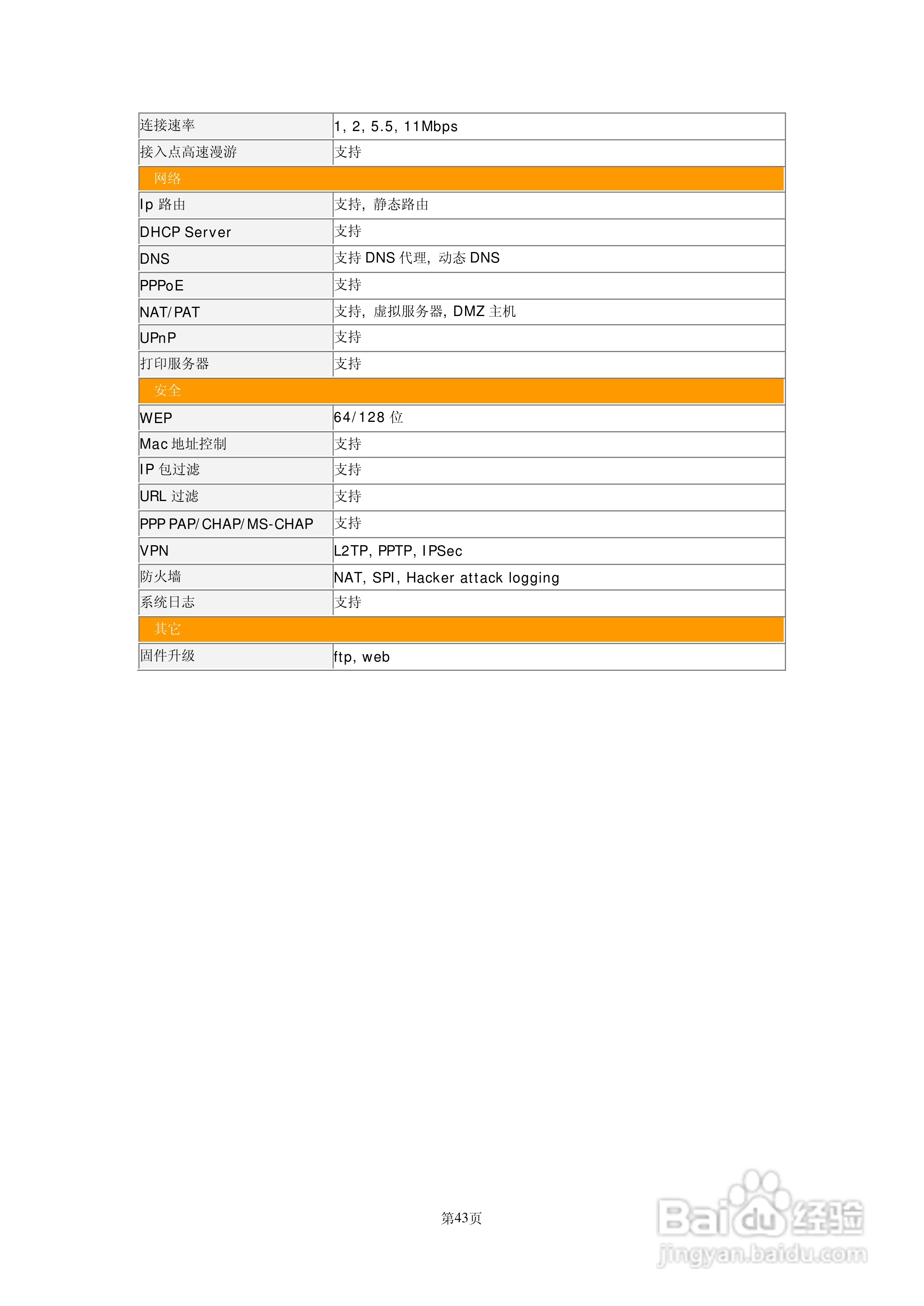 AboveCable 高级无线路由器ACRT2010-11用户手册:[5]