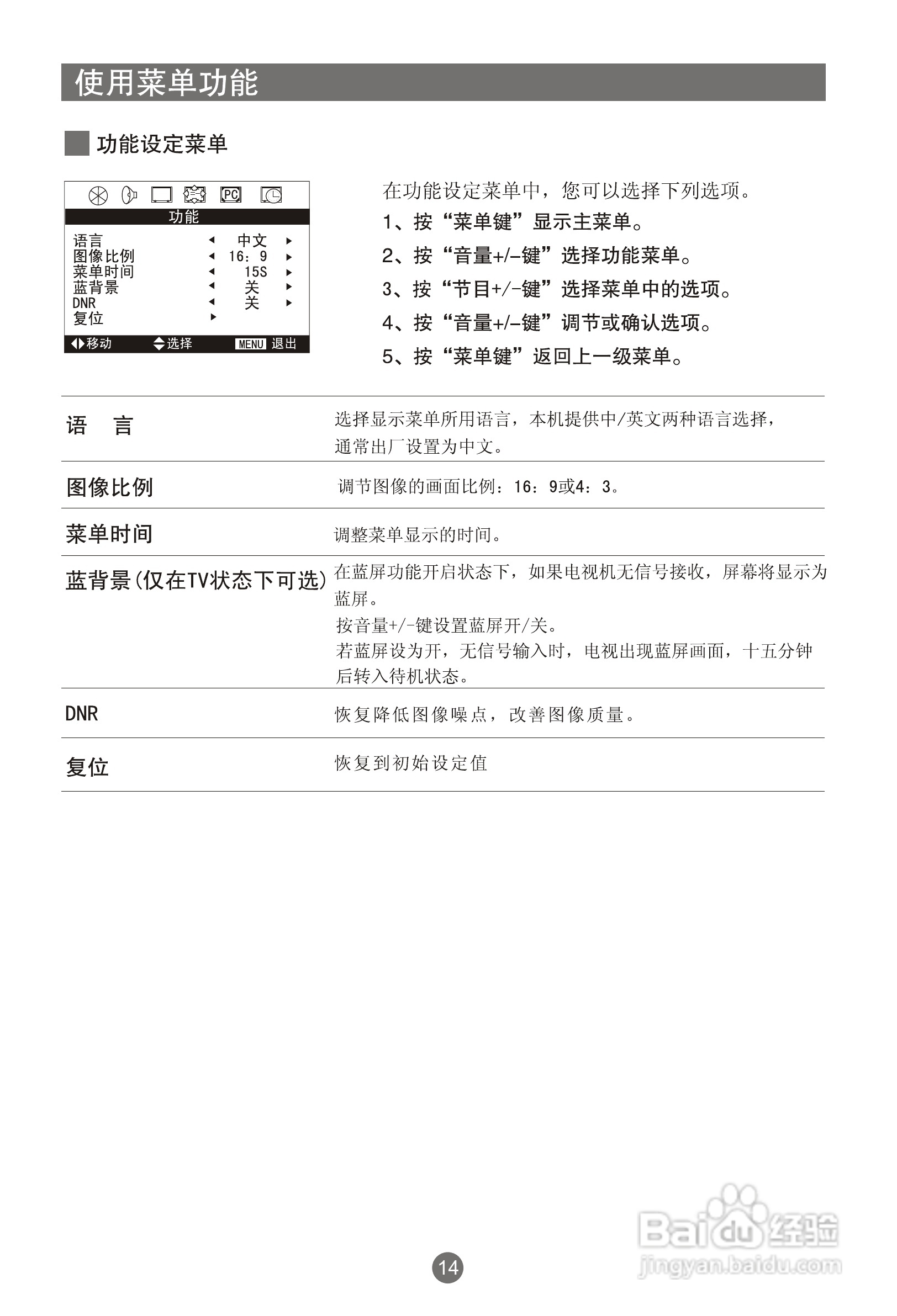 海尔L22K3W液晶彩电使用说明书:[2]