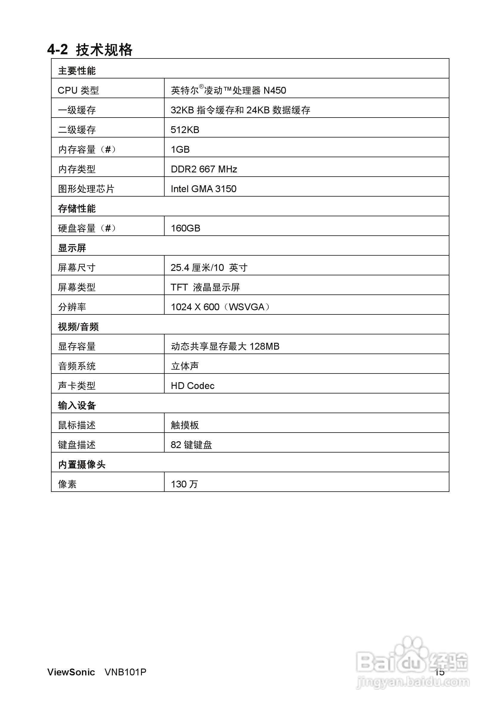 优派VNB101P笔记本电脑使用说明书:[3]