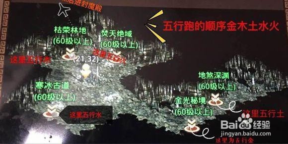 传奇世界手游五行神殿怎么走