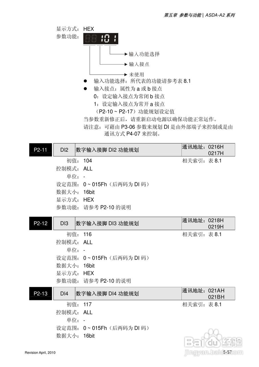 AELTA ASD-A2系列高机能通讯型伺服器使用手册:[19]